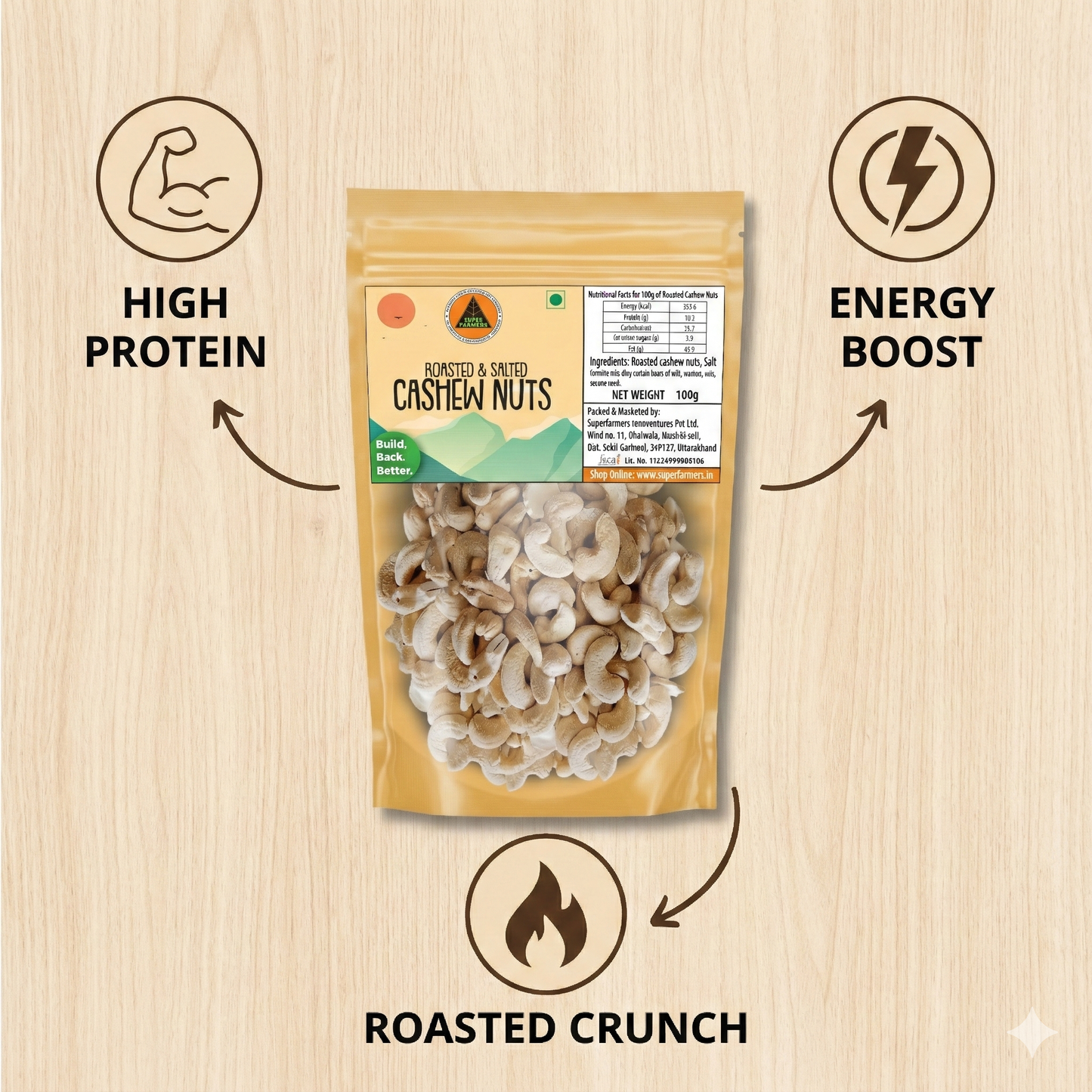Superfarmers Roasted & Salted Cashew Nuts 100g – Crunchy & Savory