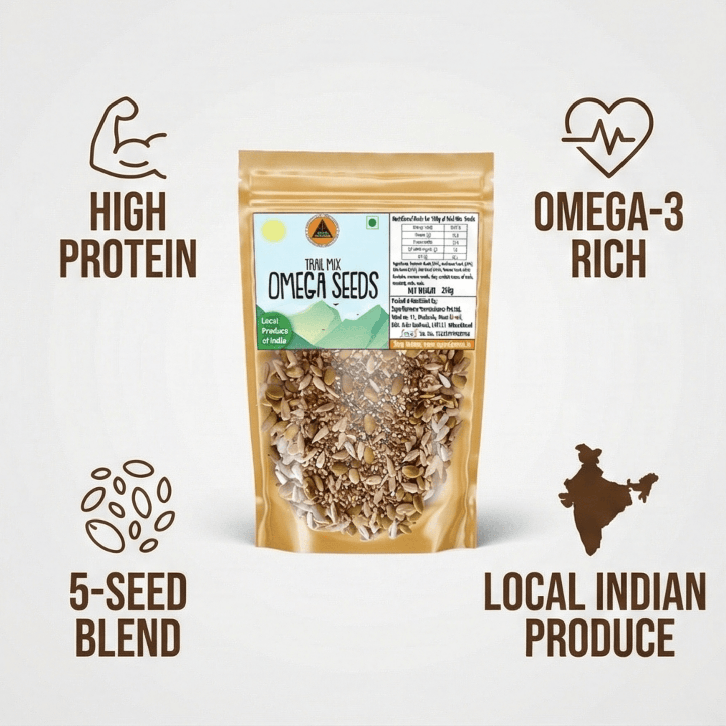 Superfarmers Trail Mix Omega Seeds (100g / 250g) | 5-in-1 Super Seed Blend | High Protein & Rich in Healthy Fats